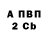 Альфа ПВП Crystall Lisa Beautiful